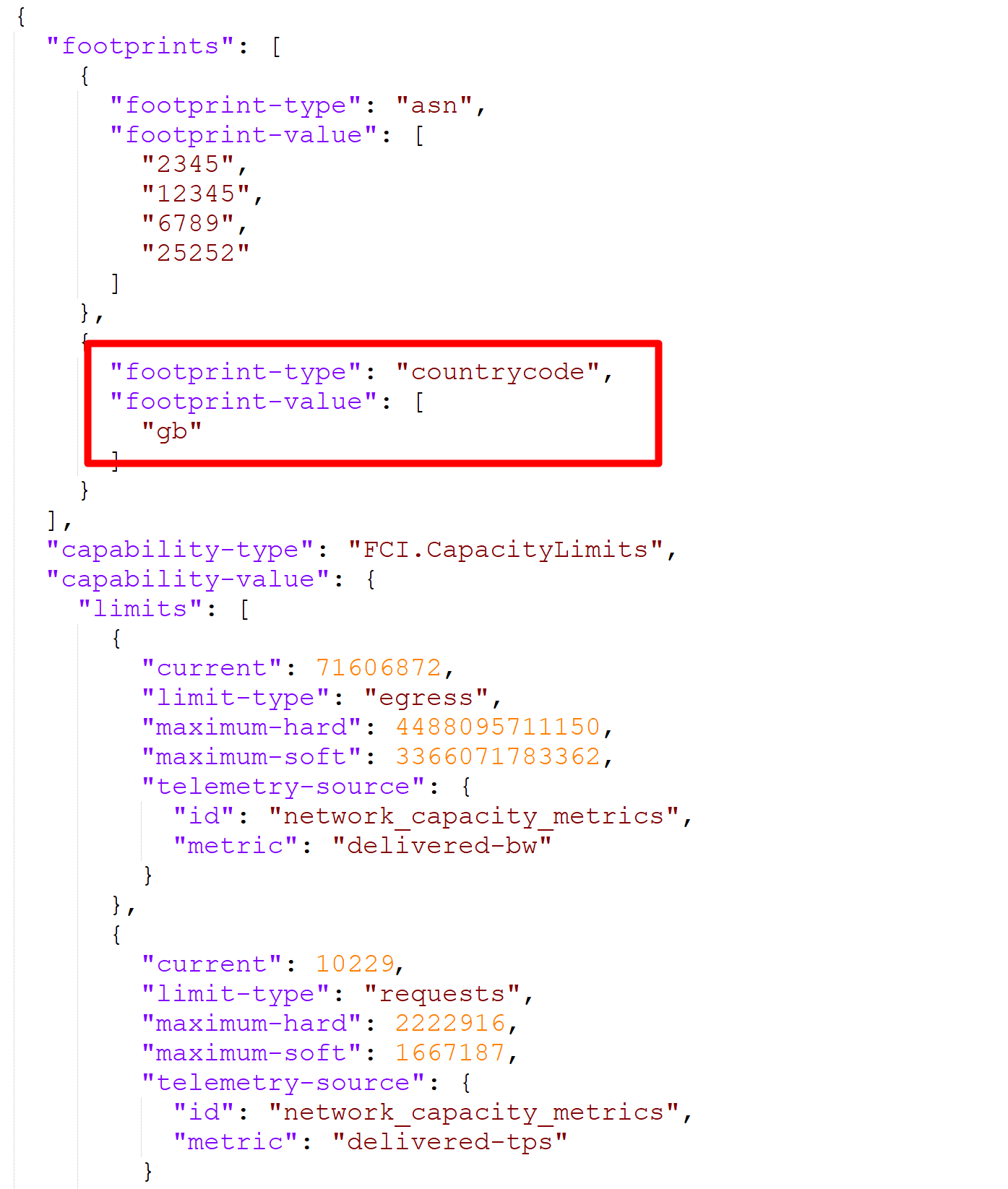 FootprintsCountry1.png